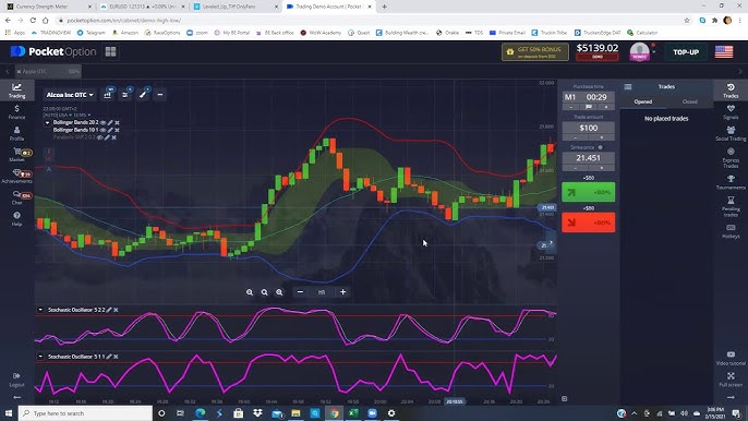 Strategy Pocket Option Strategy Pocket Option