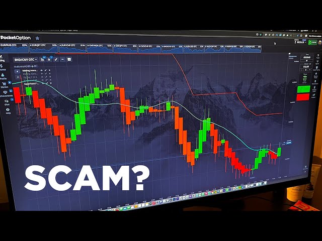 Pocket Option Binary Options Strategies Mastering the Art of Trading Pocket Option Binary Options Strategies Mastering the Art of Trading