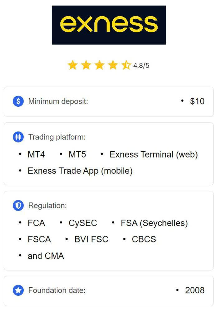 Exness Forex Download Your Ultimate Guide to Getting Started Exness Forex Download Your Ultimate Guide to Getting Started
