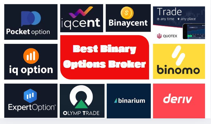 The Best Binary Options Strategy Maximizing Your Profits