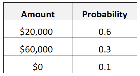 Czy tempo gry na automacie ma wpływ na Twój wynik?