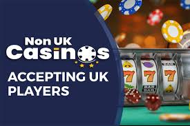 Exploring the World of Non UK Licensed Casinos
