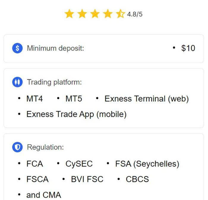 Exness Forex Download Your Ultimate Guide to Getting Started